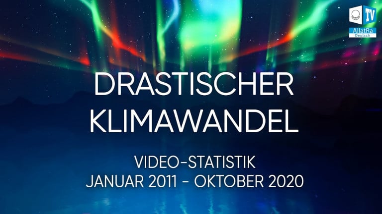 Drastischer Klimawandel. Videostatistik Januar 2011-Oktober 2020