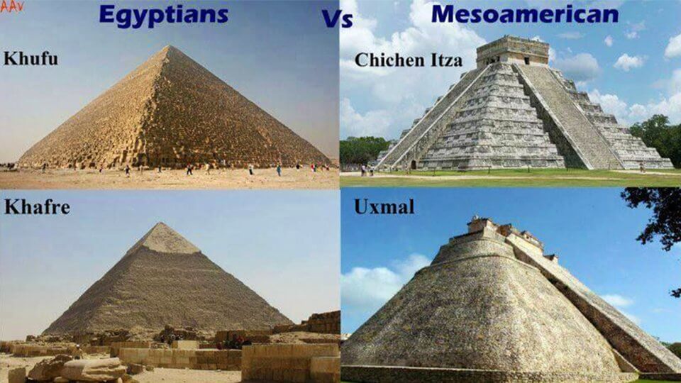 Пирамиды мира