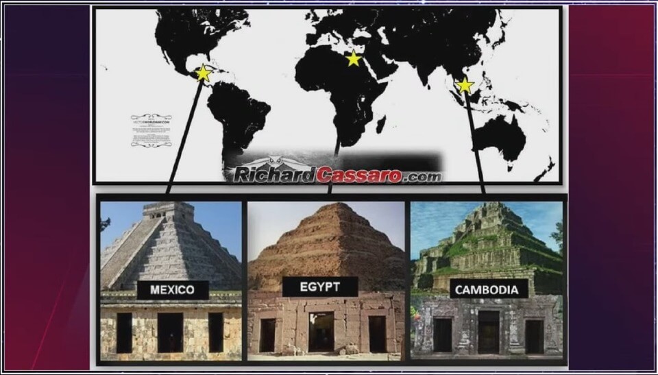 Расположение пирамид на карте