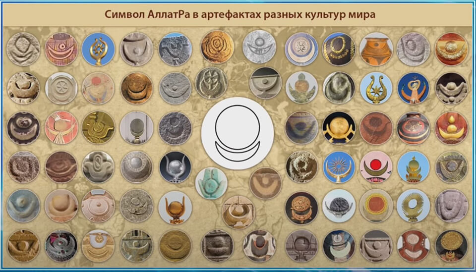 Древний знак «АллатРа» на артефактах мировых культур