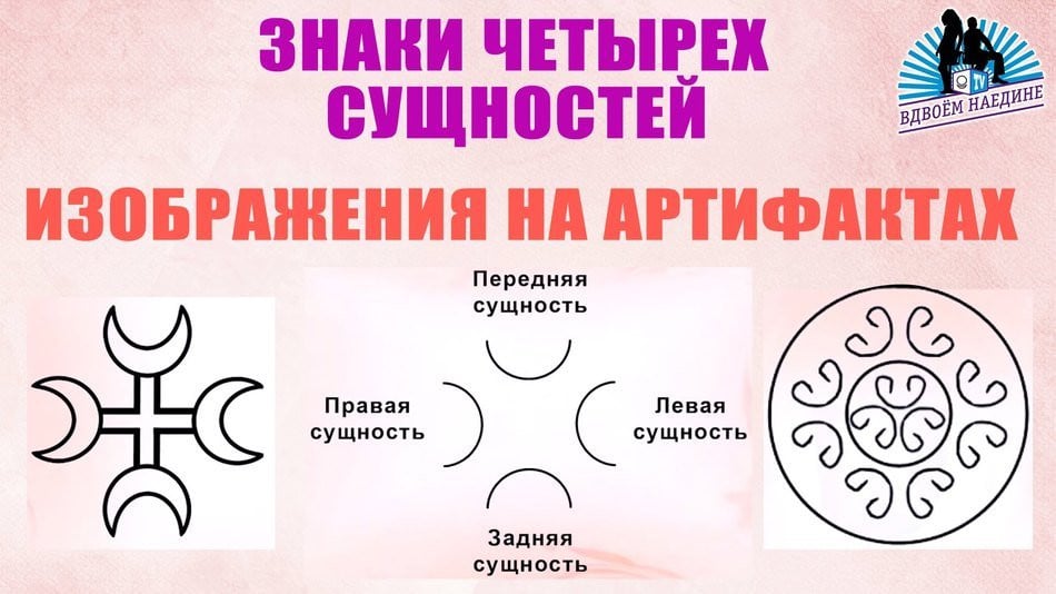 Знаки Четырёх сущностей. Изображения на артефактах. Из 15-го выпуска программы "Вдвоём наедине"
