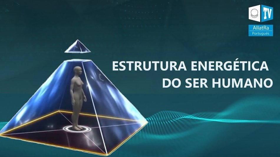 Estrutura energética do ser humano. Do livro AllatRa