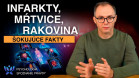 Nový druh terorizmu. Masová genocída ľudstva