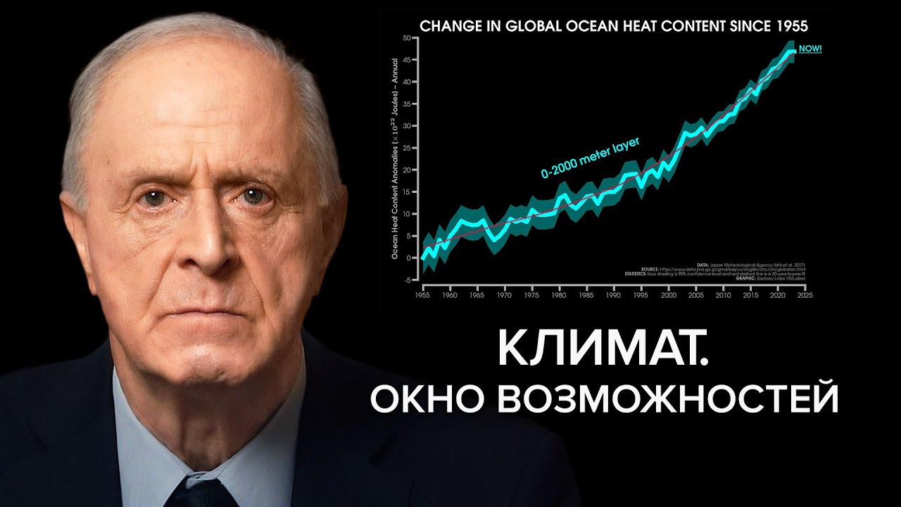 Эгон Чолакян: иқлим билан боғлиқ вазиятнинг қисқача таҳлили