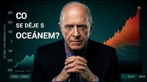 Proč se oceán tak rychle otepluje? | Dr. Egon Cholakian