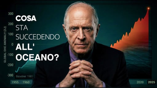 Perché l'oceano si sta riscaldando così rapidamente? | Dott. Egon Cholakian