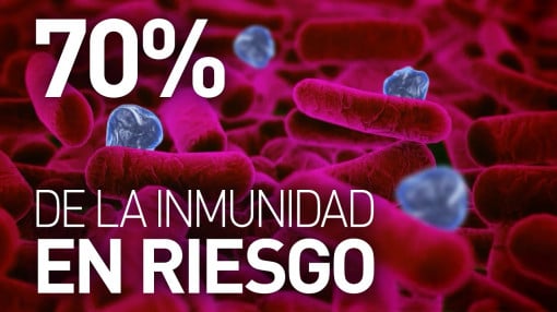 ¿Cómo evaden los microplásticos las defensas del organismo?